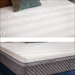 Matelas Hybrid Classic SEALY