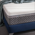 Matelas Hybrid Plush SEALY